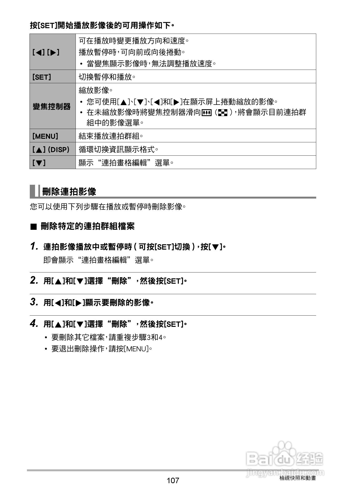 卡西欧EX-ZR20数码相机使用说明书:[11]