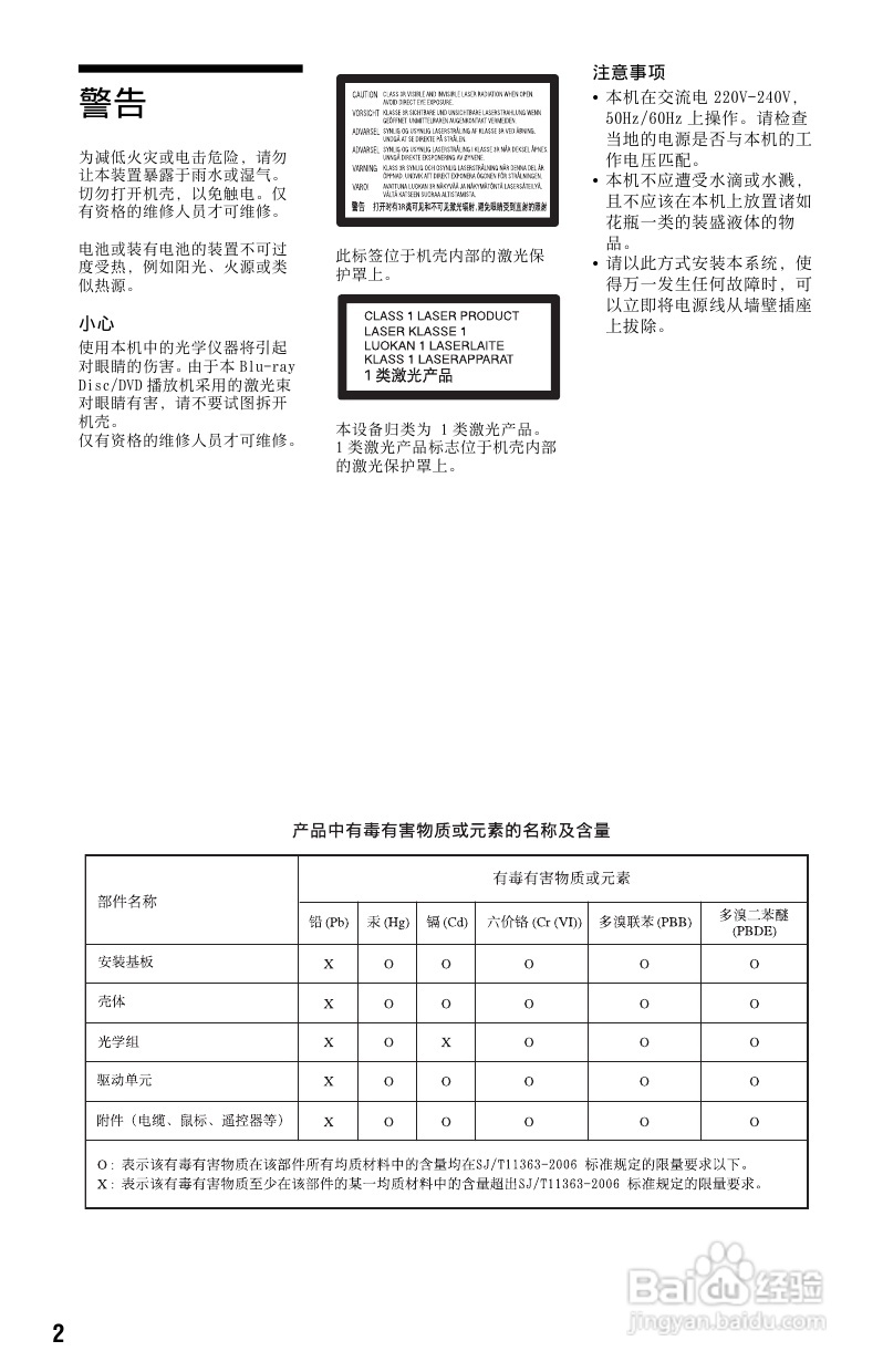 索尼BDP-S185蓝光播放机使用说明书:[1]