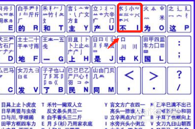 漕五笔怎么打字