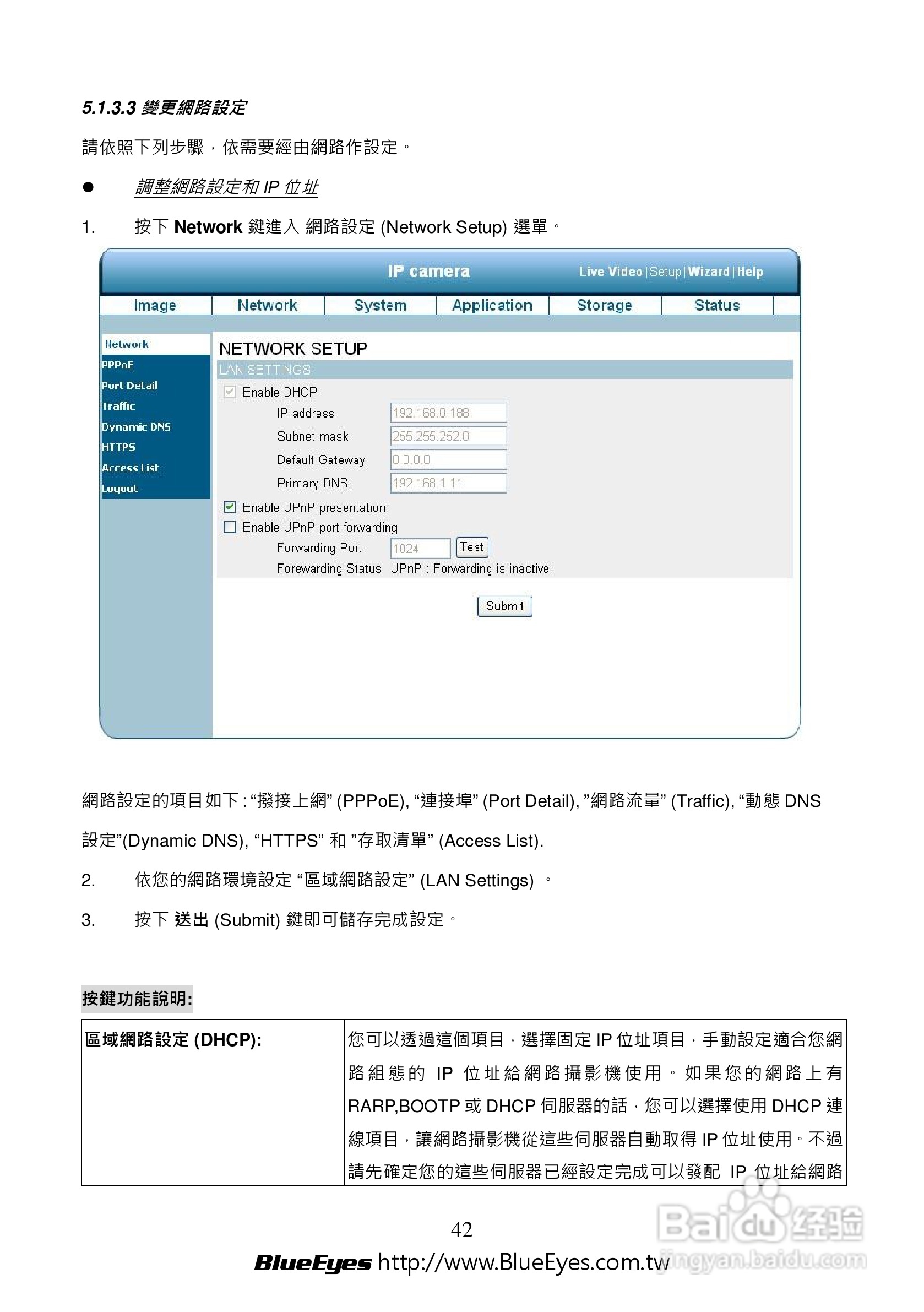 BE-1214M H.264 百万网路摄影机中文操作手册:[5]