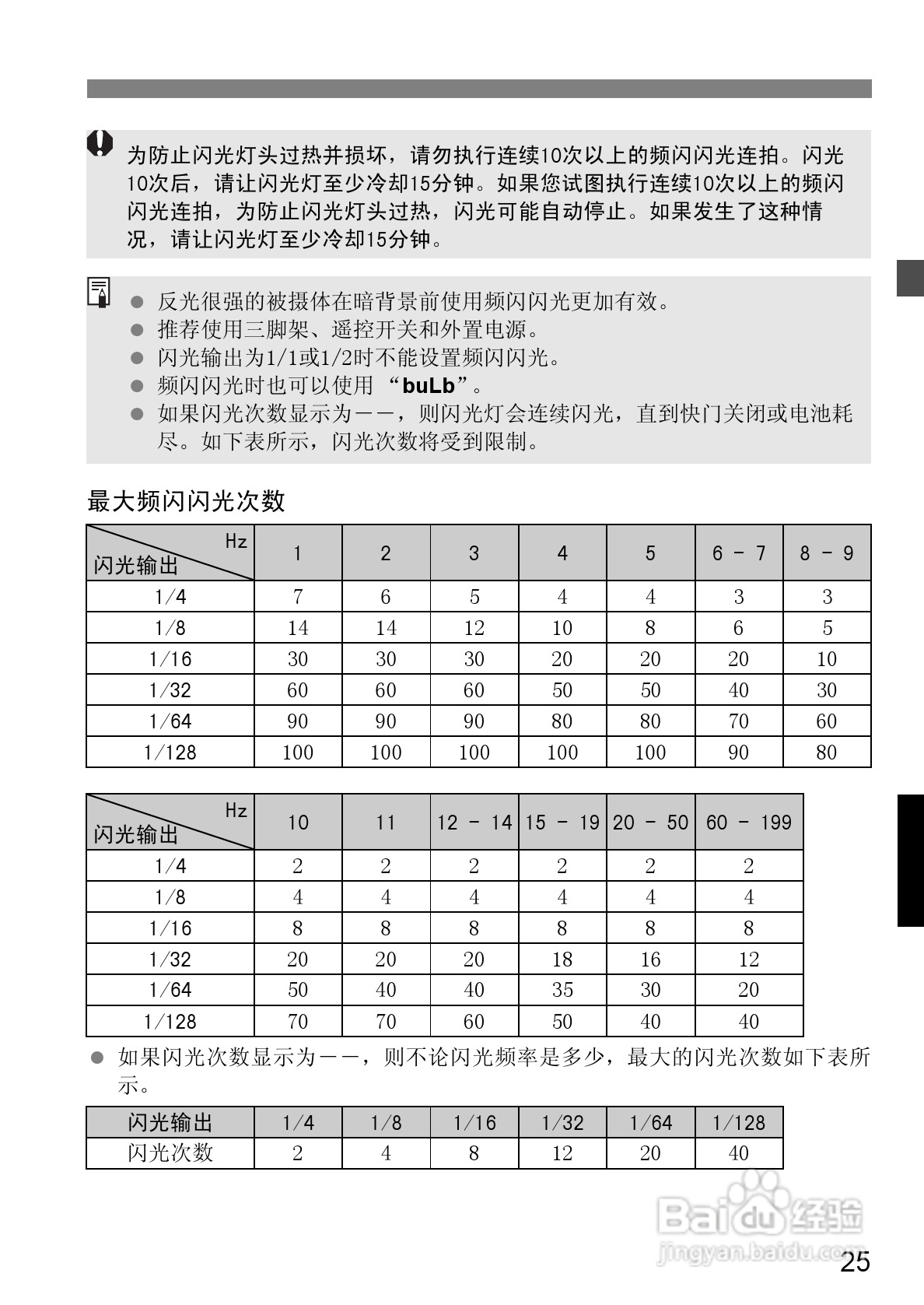 Canon 580EXII闪光灯使用说明书:[9]