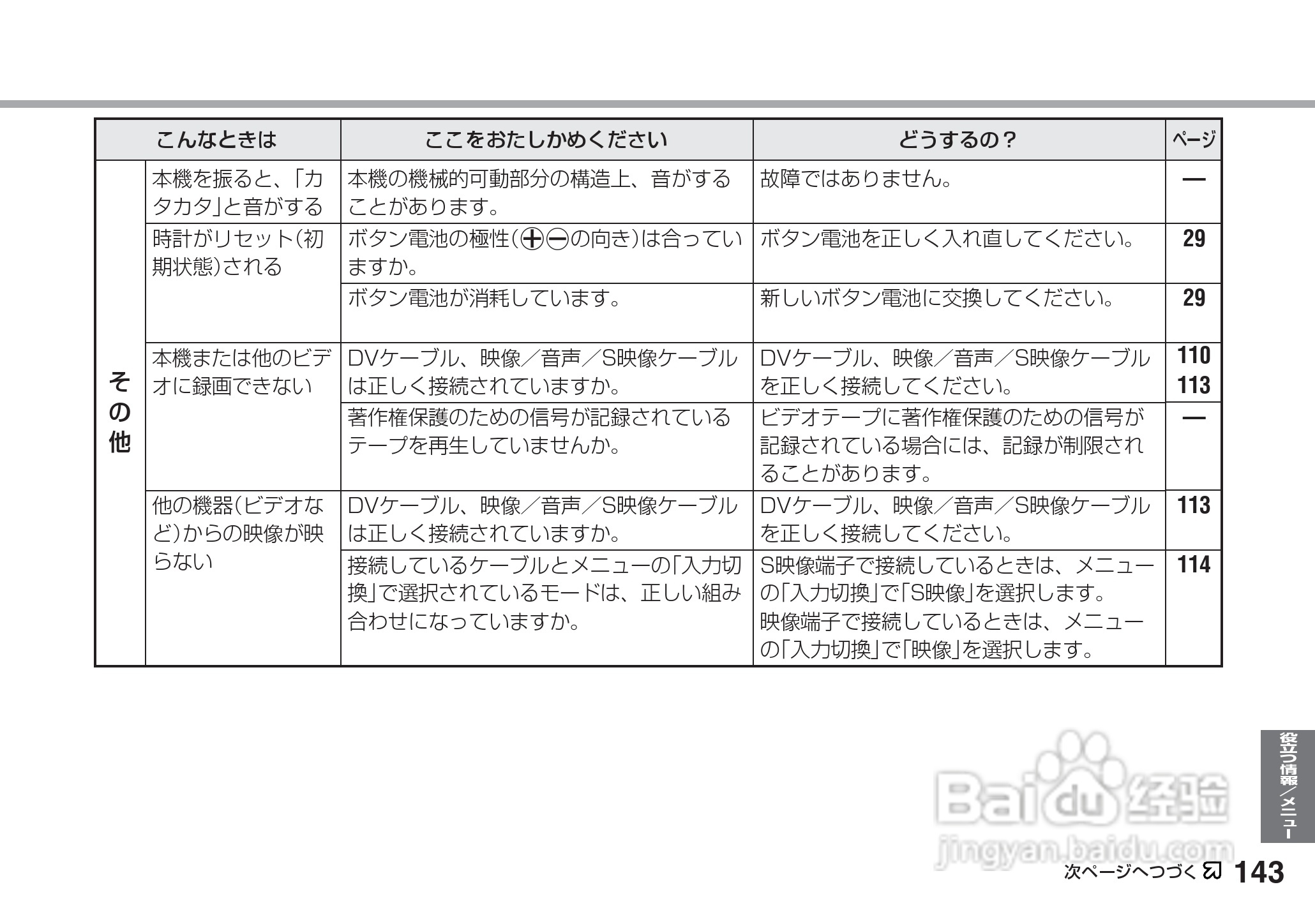 SHARP VL-Z5摄像机说明书:[15]