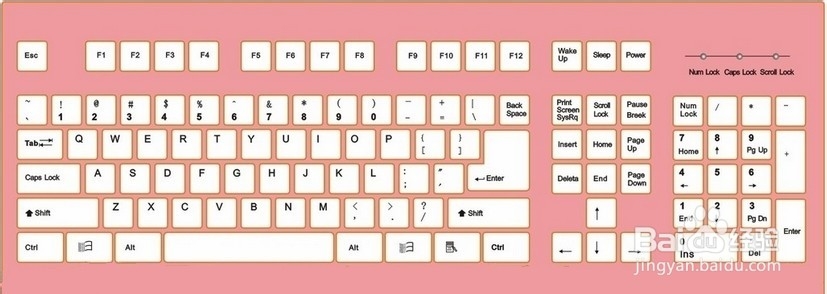 怎样 提高 打字 速度 ?