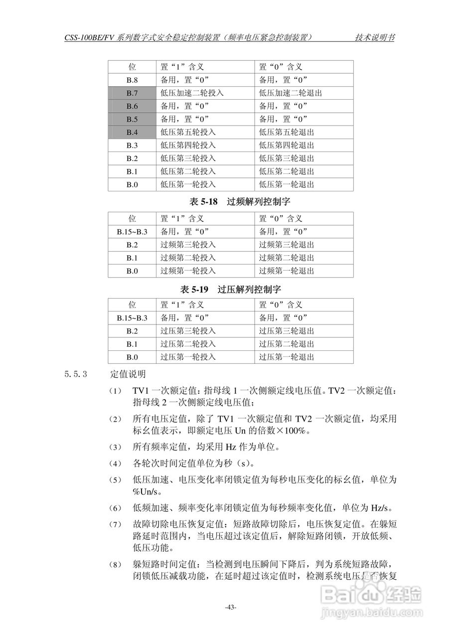 四方CSS-100BE/FV2数字式安全稳定控制装置技术说明书:[5]