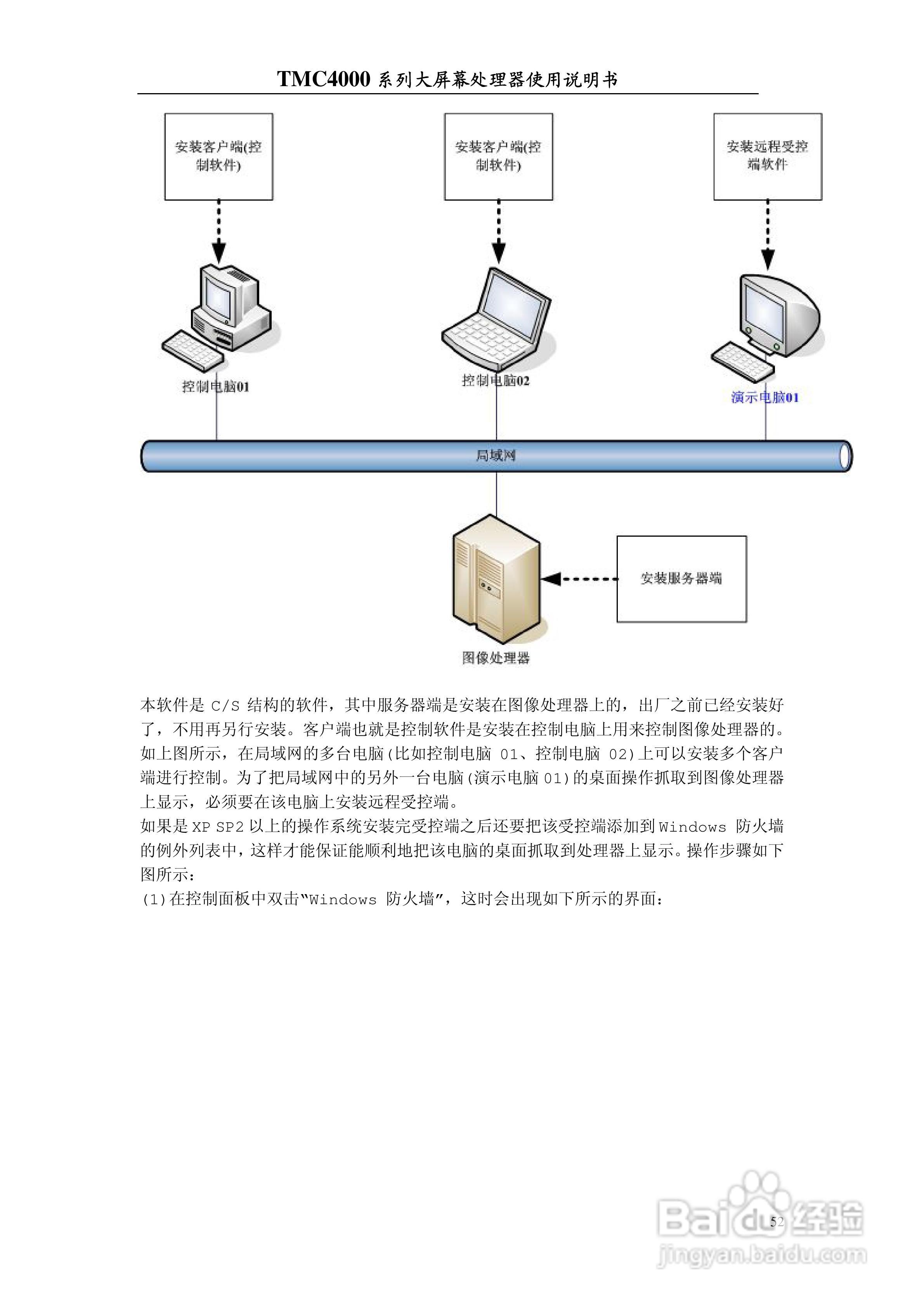 彩讯TMC4000系列大屏控制器使用说明书:[6]