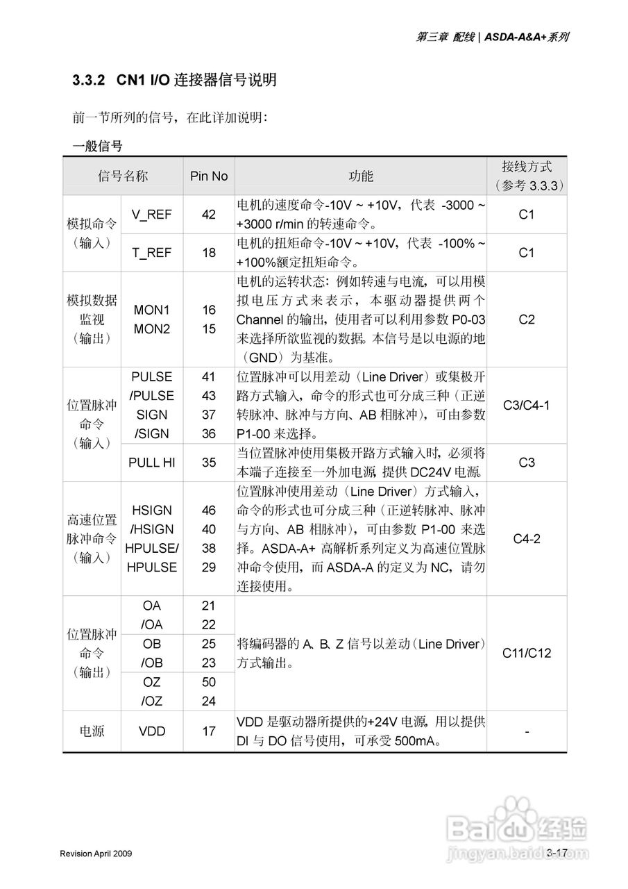 台达ASDA-A伺服驱动器使用手冊:[5]