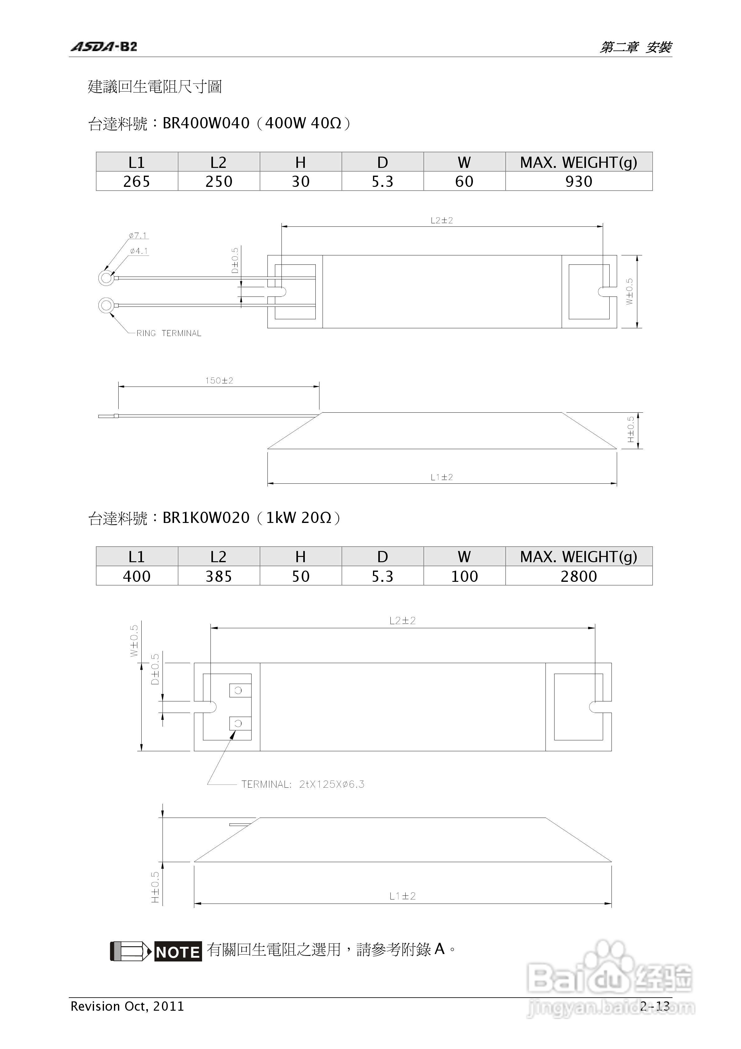 台达ASDA-B2伺服驱动器使用手冊:[4]