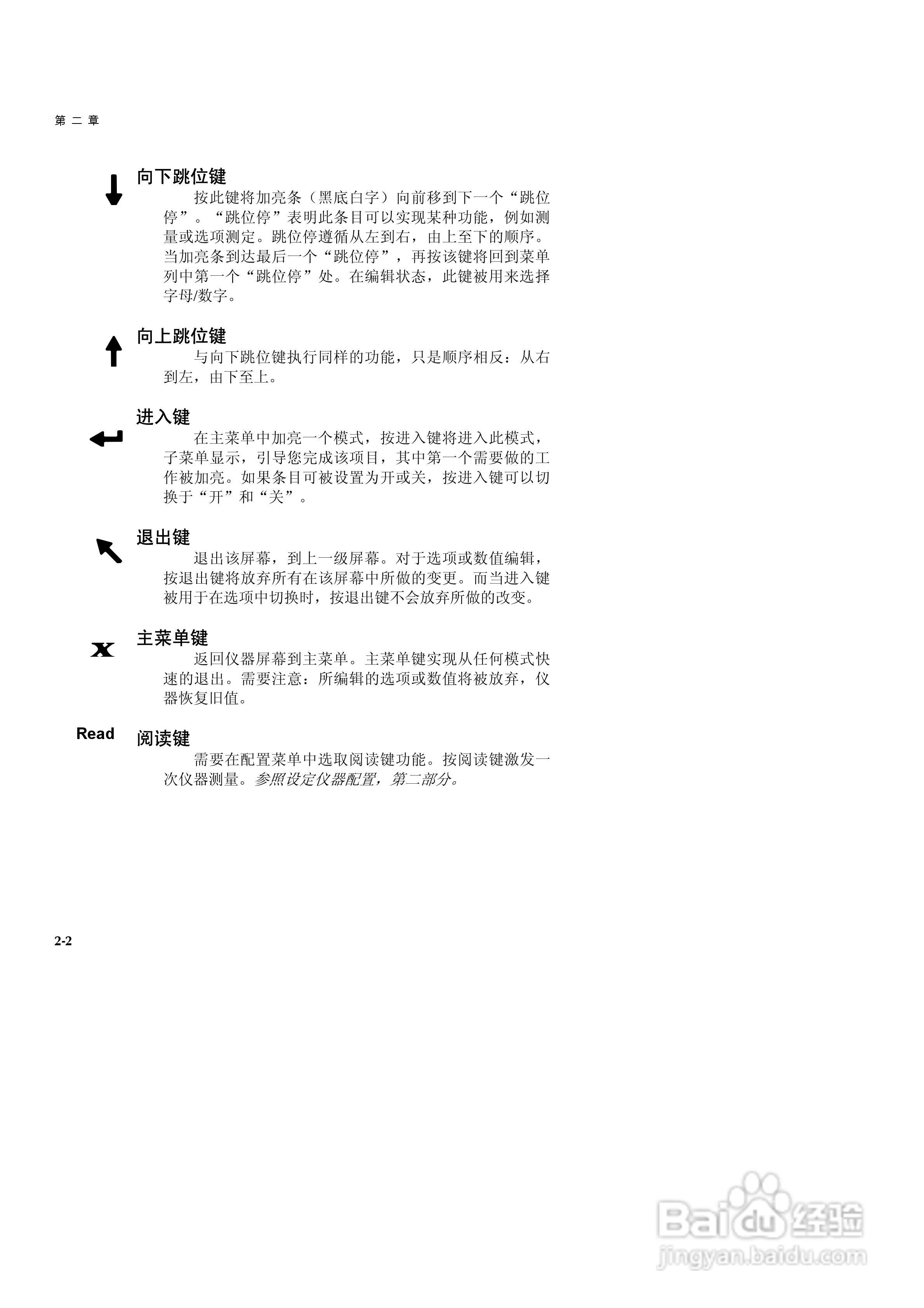 SP60系列色度测试仪说明书:[2]