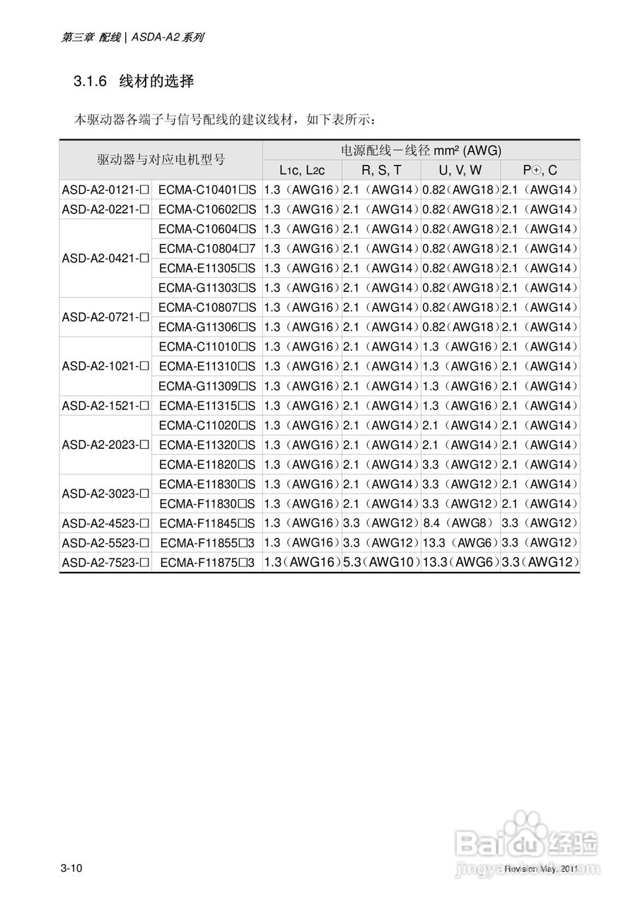 台达ASDA-A2伺服驱动器使用手冊:[6]