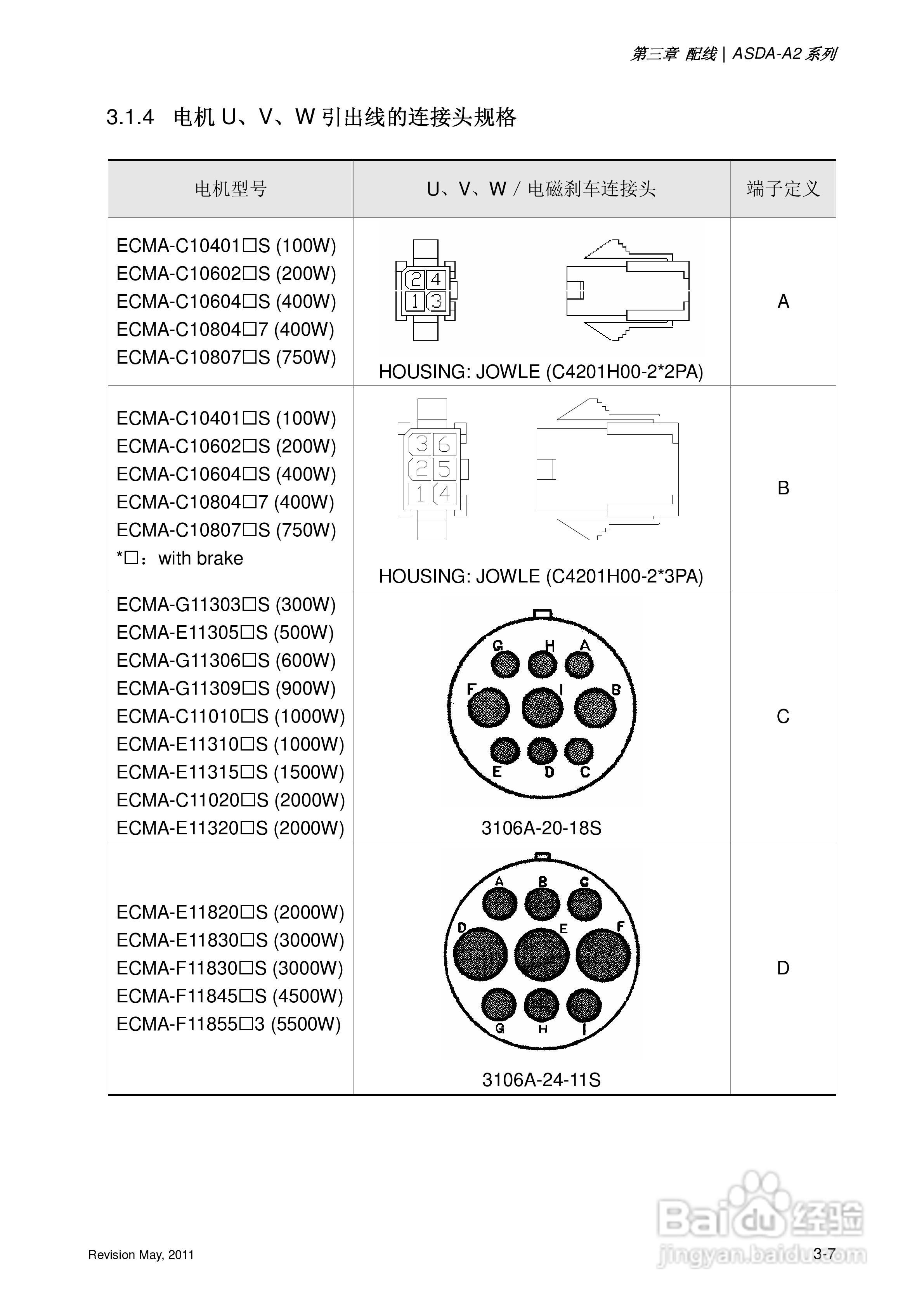 台达ASDA-A2伺服驱动器使用手冊:[5]