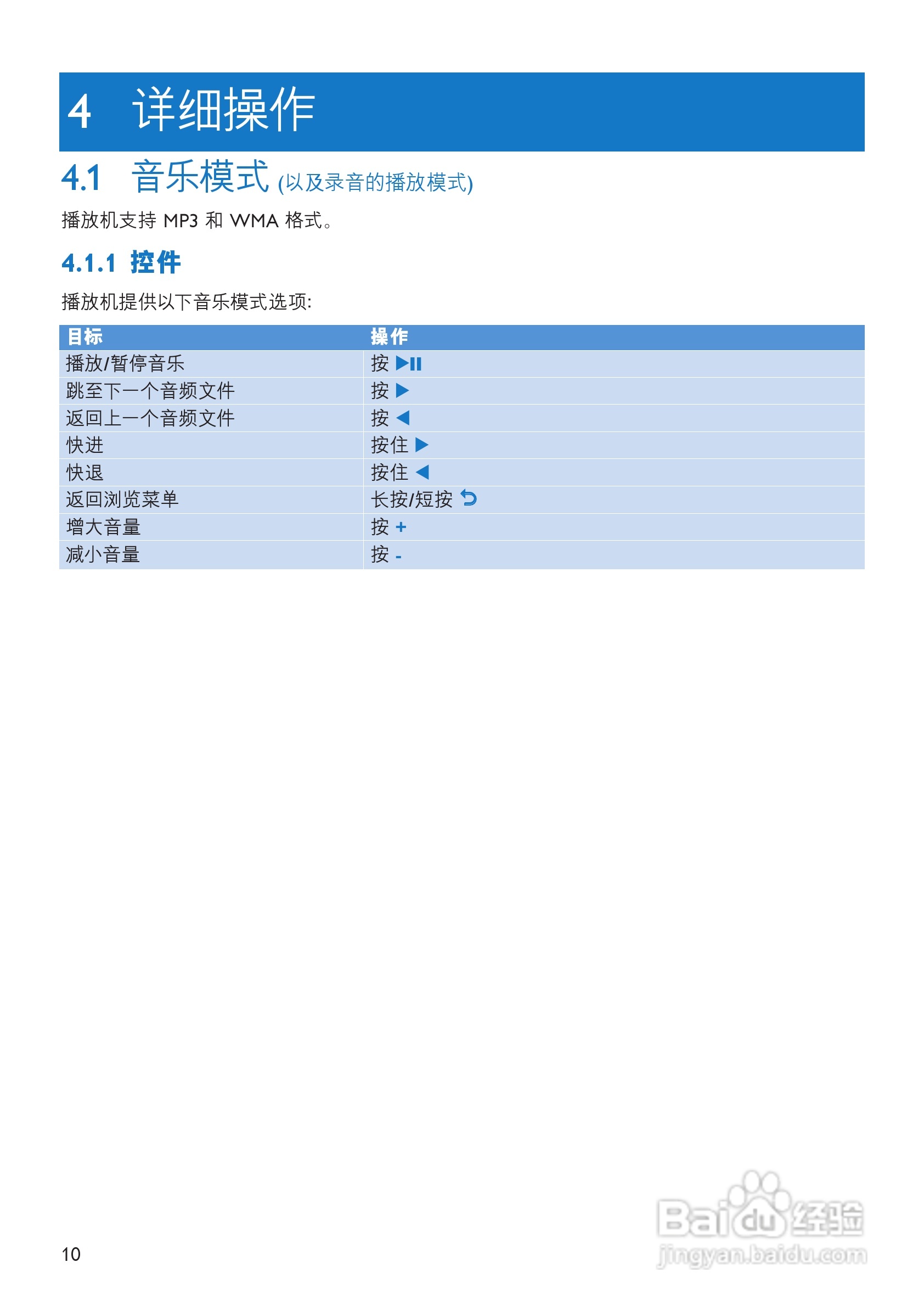 飞利浦SA1949 MP3播放器使用说明书:[2]