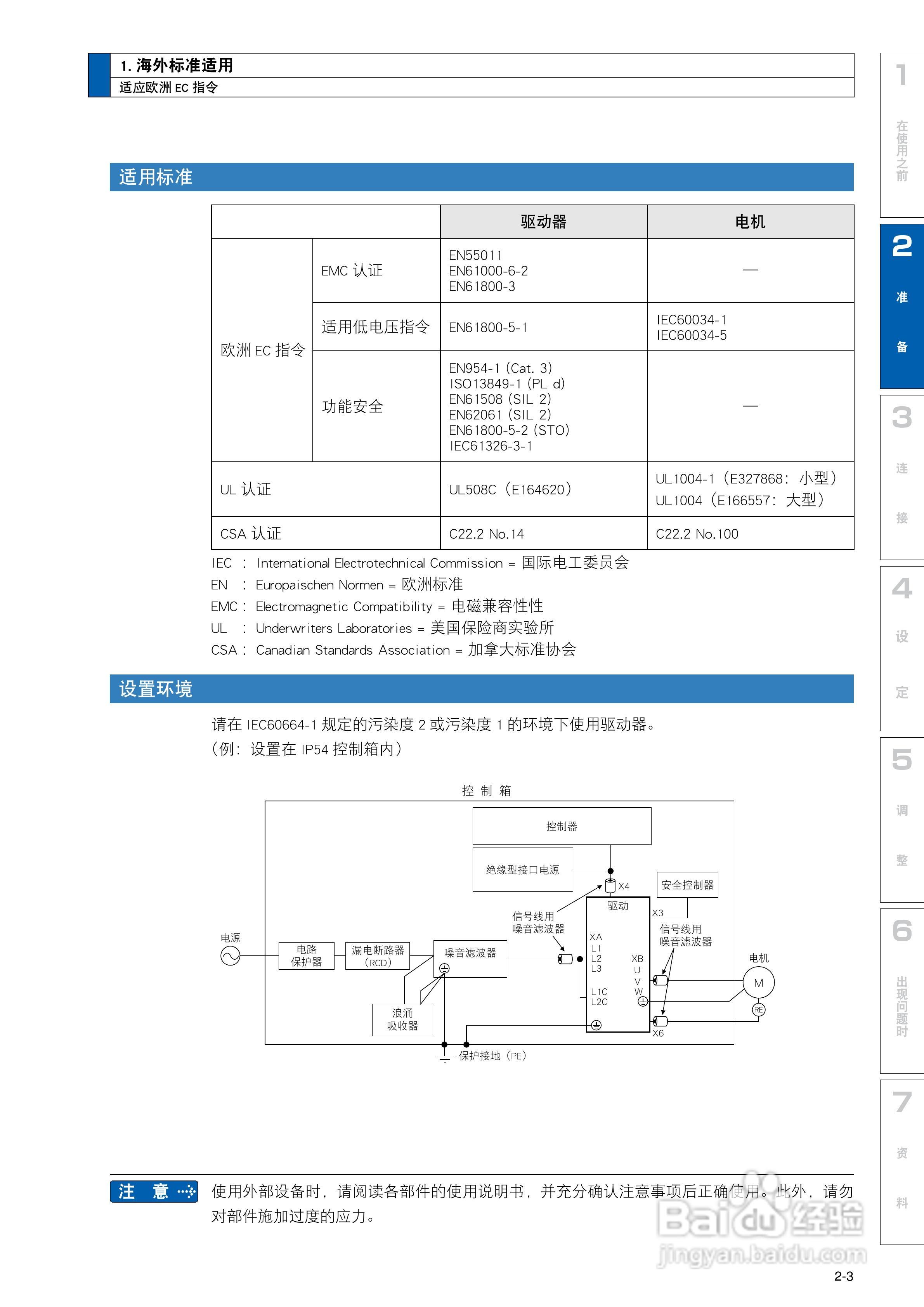 数字AC 伺服电机及驱动器MINAS A5说明书:[4]