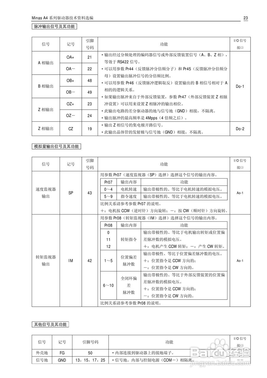 Panasonic松下交流伺服驱动器Minas A4 Manual使用说明:[3]