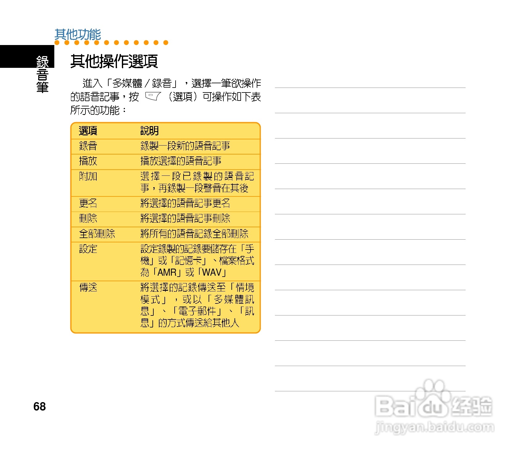 华硕手机V70型说明书:[7]