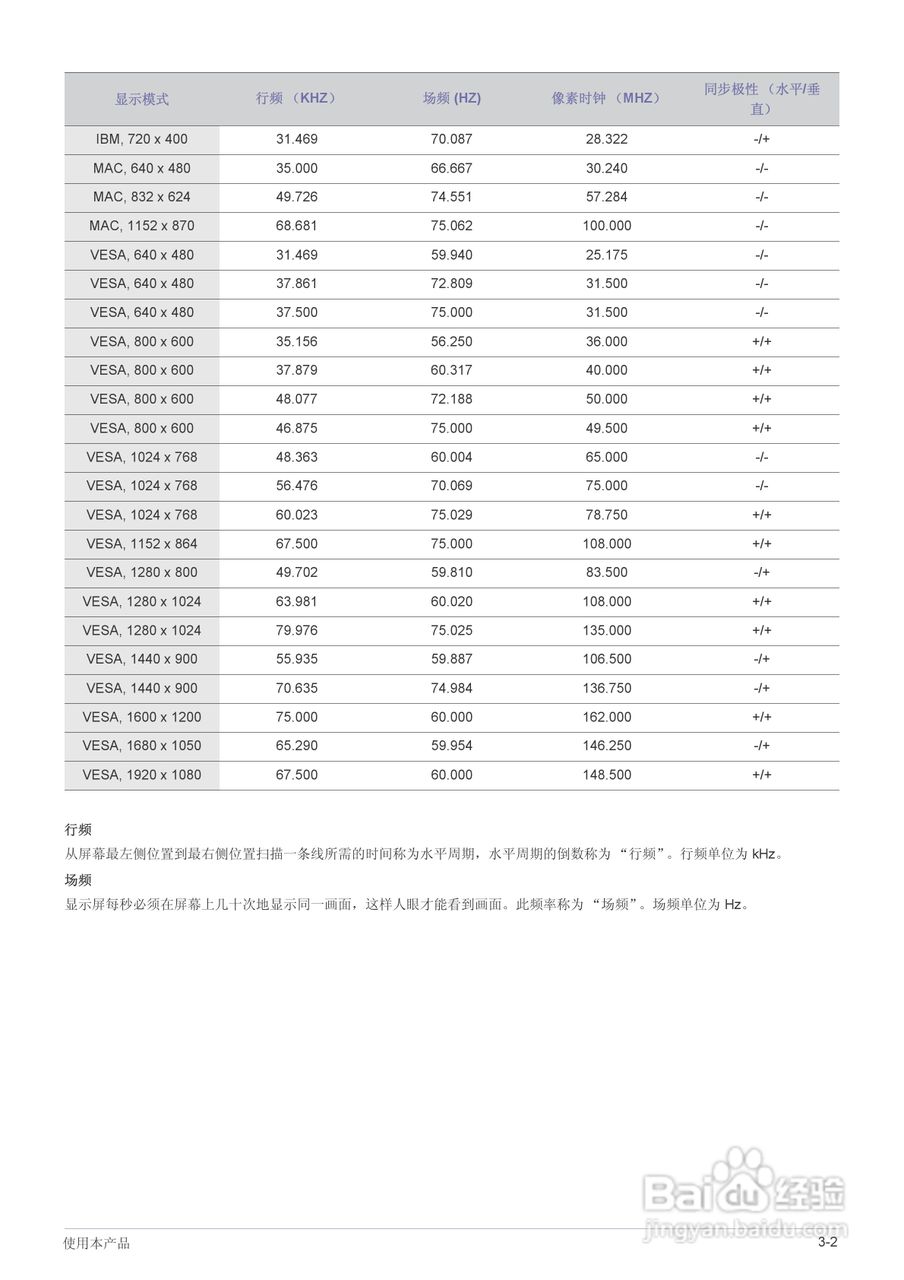 三星BX2035液晶显示器使用说明书:[2]