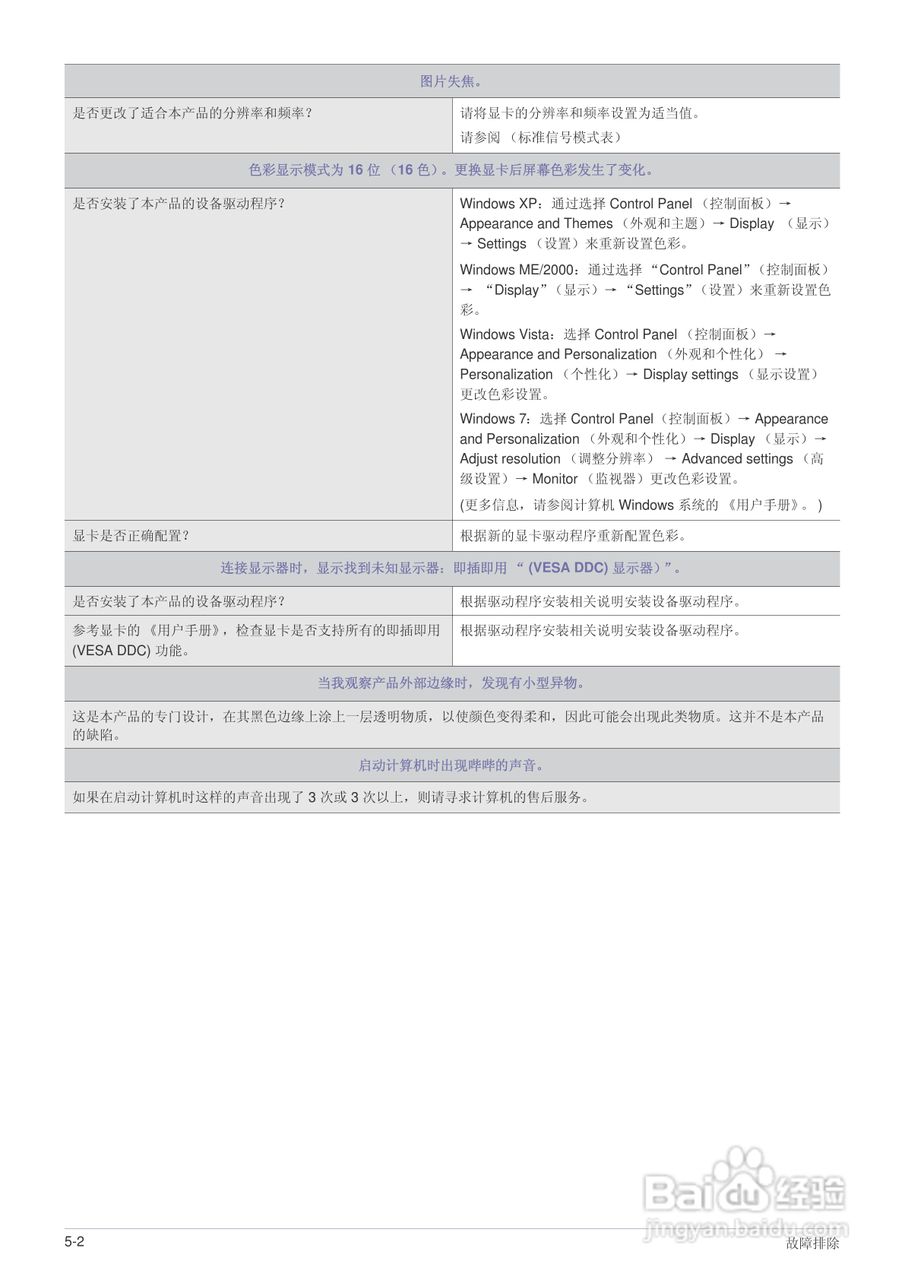 三星BX1950液晶显示器使用说明书:[5]