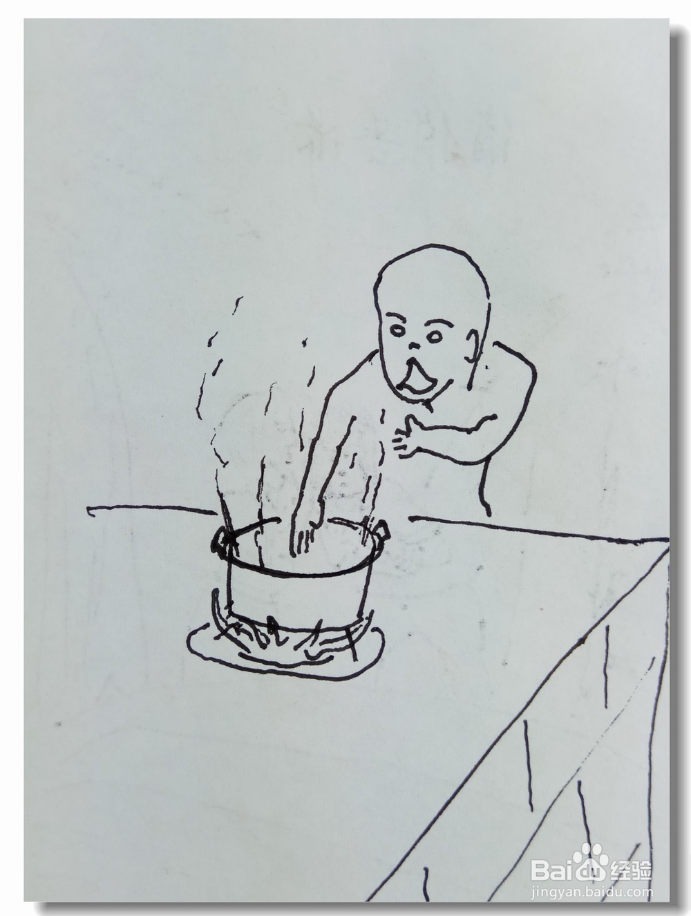 怎样画简笔画”手不要伸进去