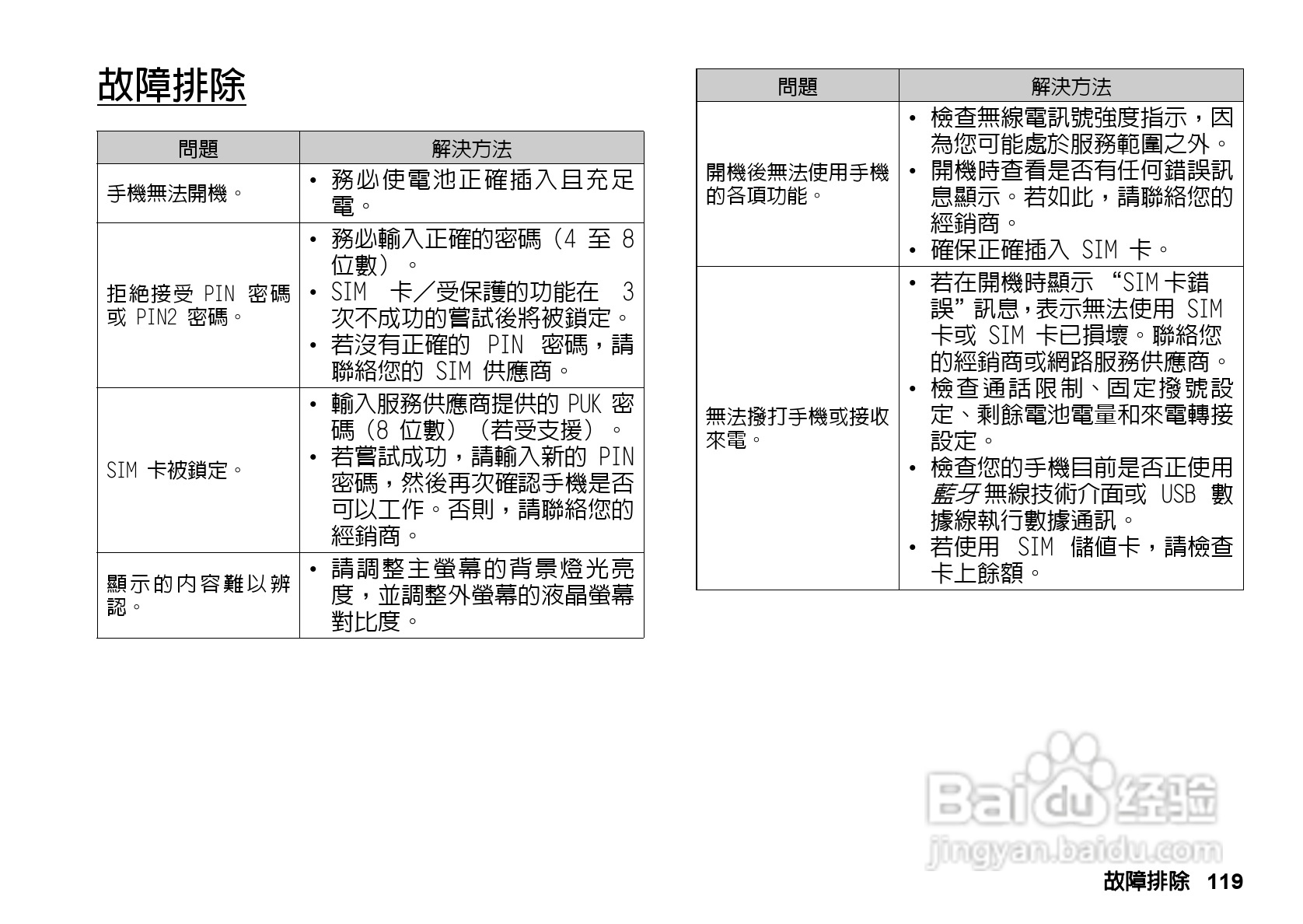 夏普GX-T33手机使用说明书:[12]