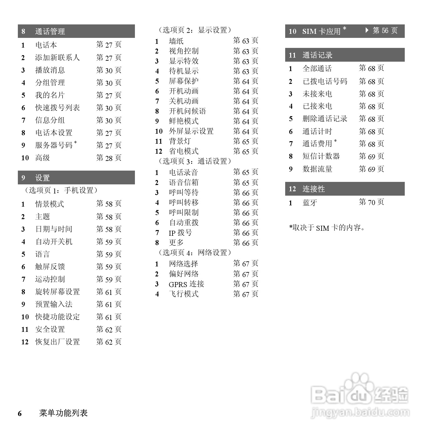 夏普SH7110C手机使用说明书:[1]