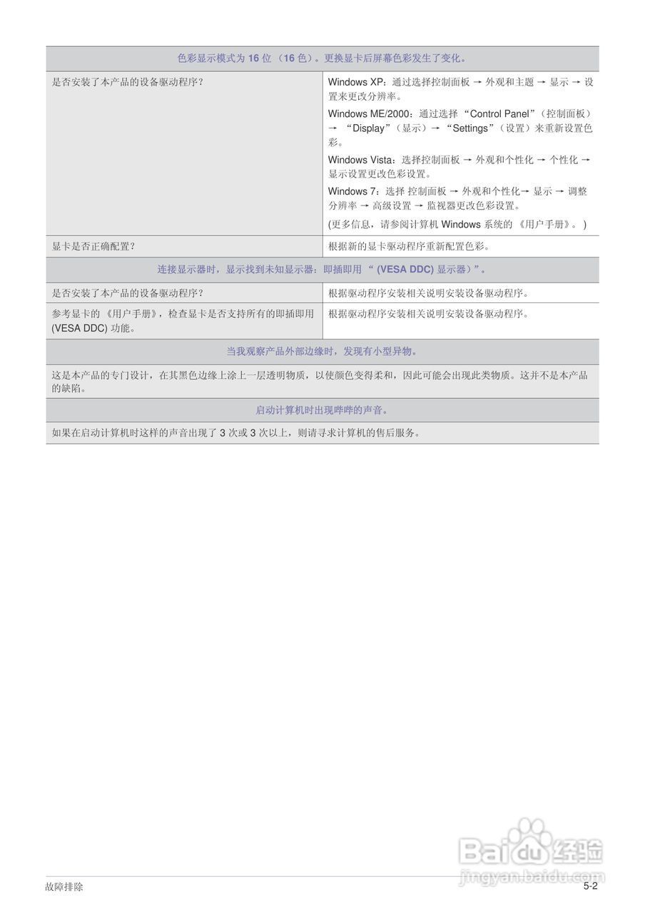 三星P2770FH液晶显示器使用说明书:[4]