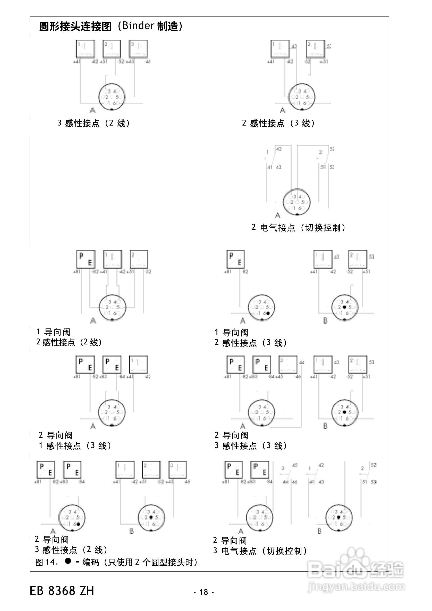 Samson 3776型限位开关中文安装维修手册:[2]