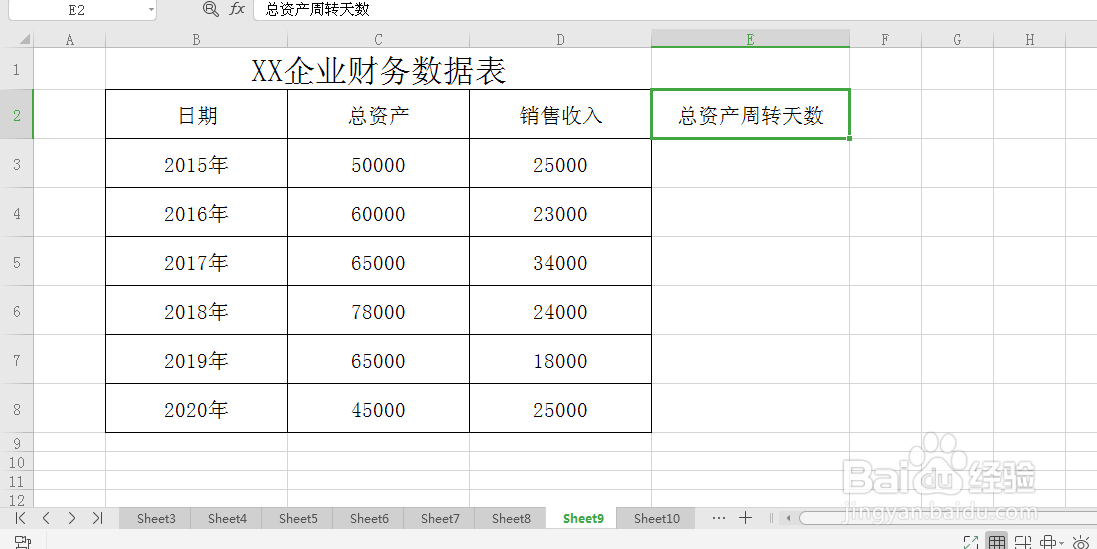 excel如何计算总资产周转天数