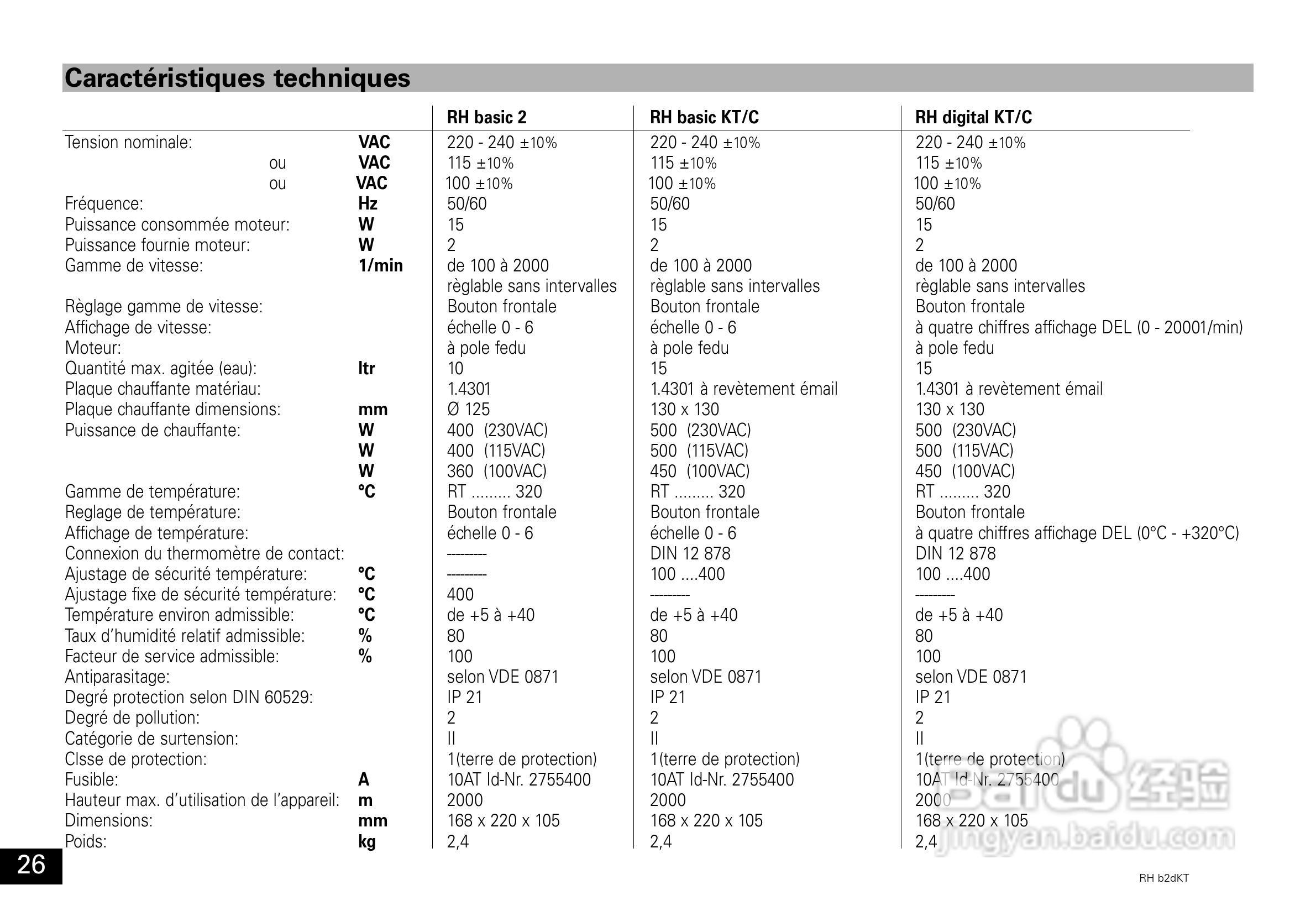 IKA RH KT/C基本型加热磁力搅拌器使用说明书:[3]