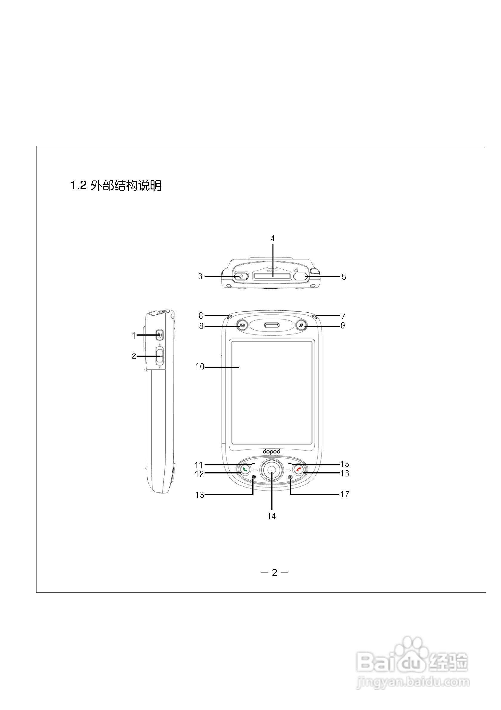 多普达E616手机使用说明书:[1]