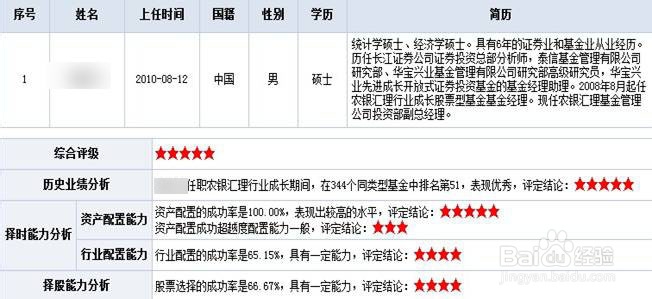 如何选择合适的基金产品