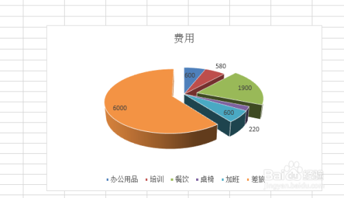 用excel分離餅圖怎麼做?