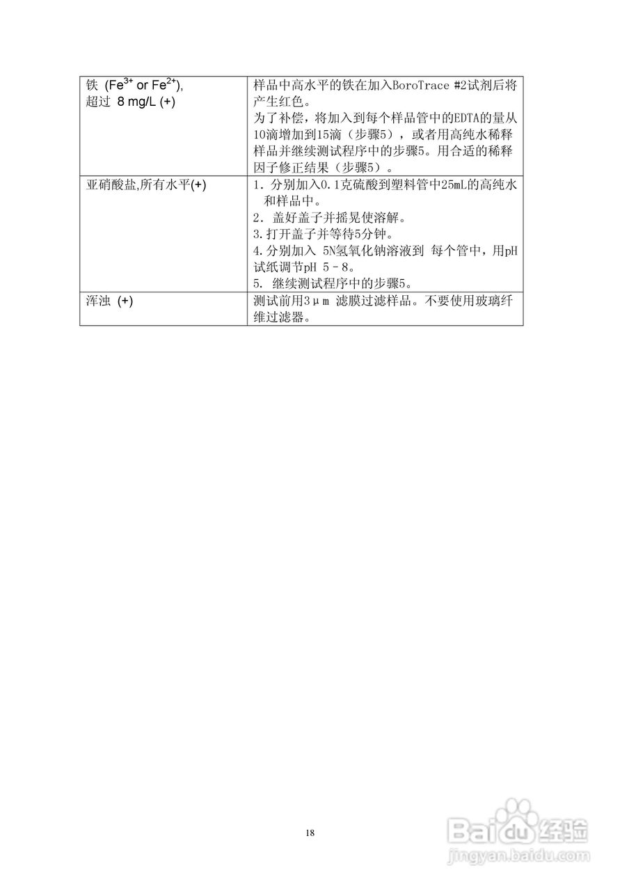 DR890光度计分析操作说明书:[2]