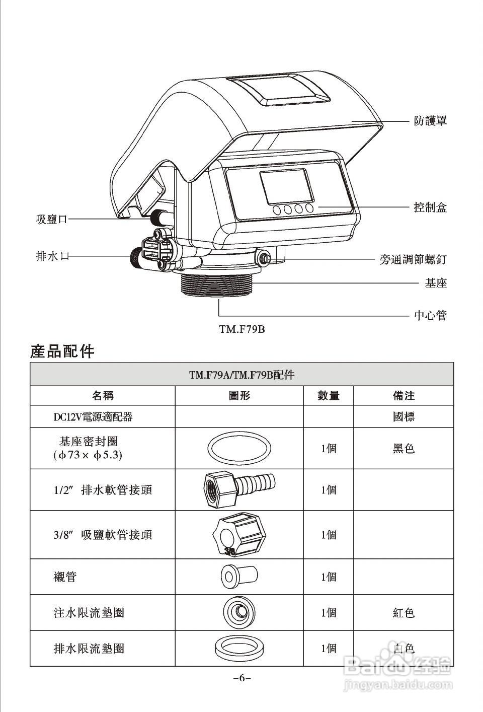 润新TM.F82A-LED多功能控制阀使用说明书:[1]