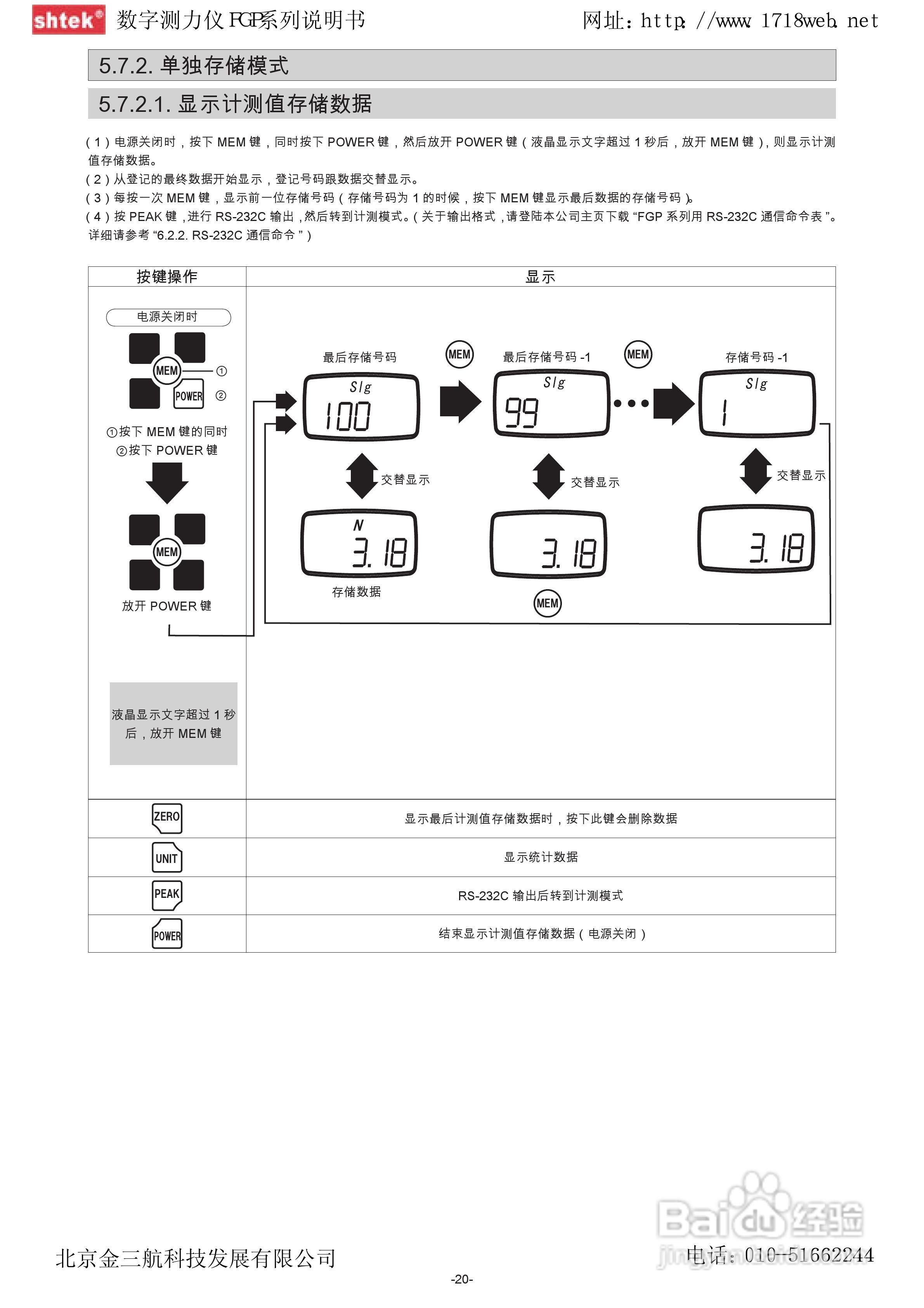 新宝FGP-100数字式测力仪使用说明书:[3]