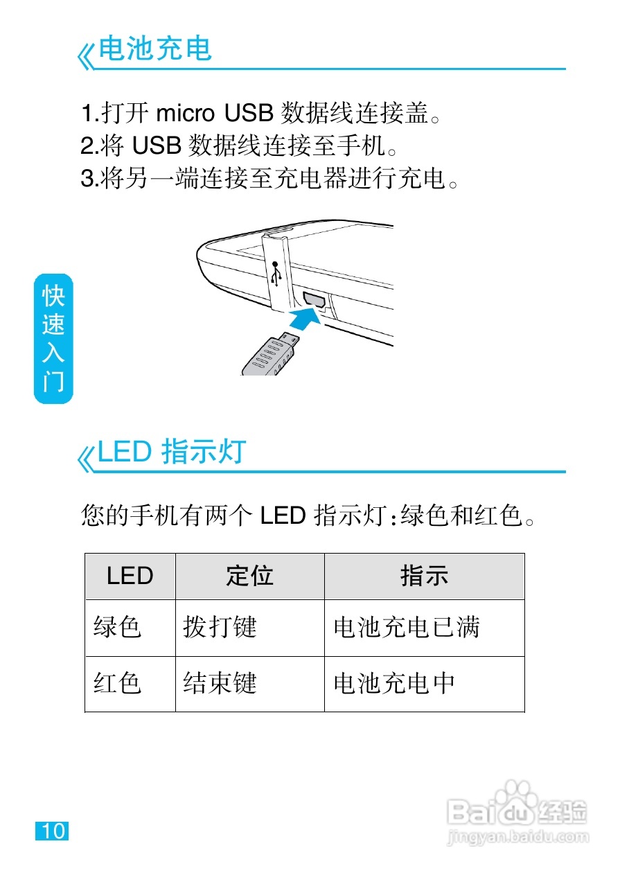 摩托罗拉XT502手机简体中文说明书:[2]