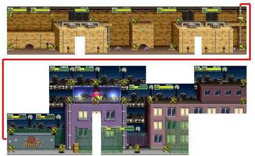 《忍者神龟》图文攻略