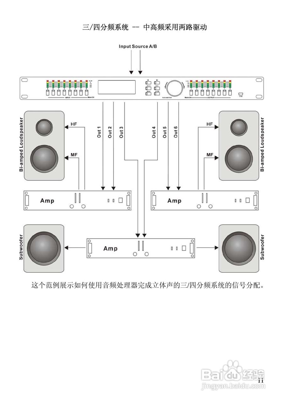 力瑞声系列音频处理器说明书:[2]