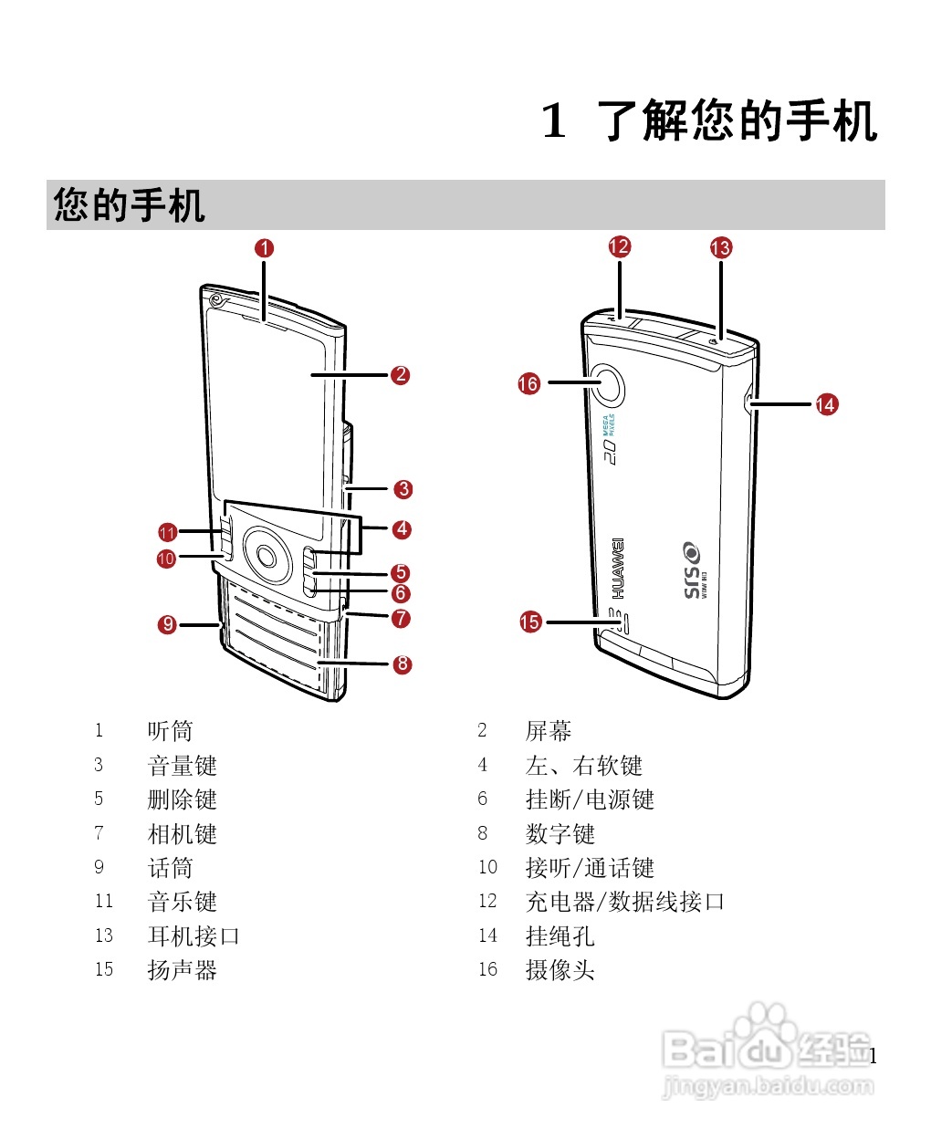 华为C5900手机使用说明书:[2]