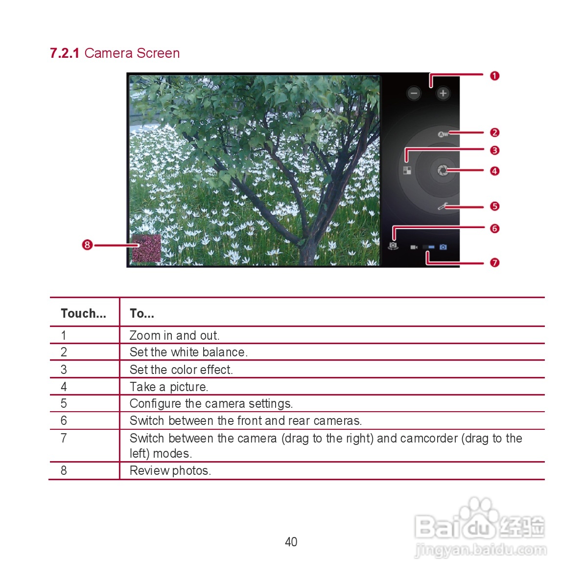华为MediaPad S7-301u手机使用说明书:[5]