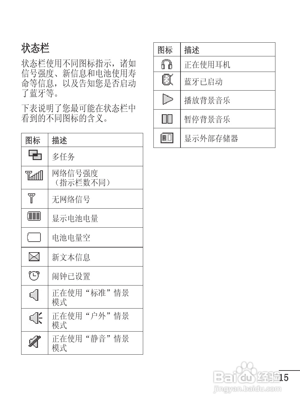 LG GD510手机使用说明书:[2]