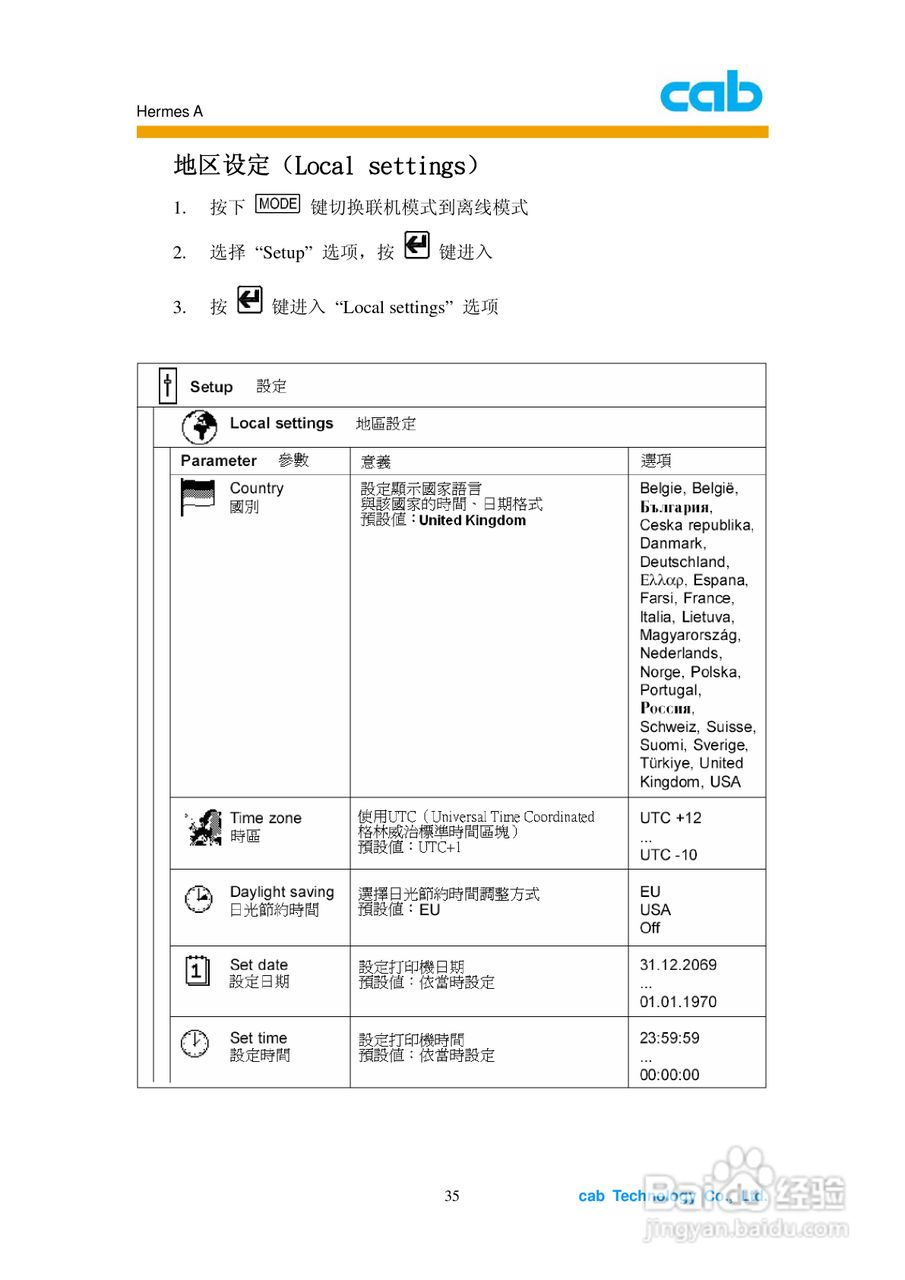 cab Hermes A打印机使用说明书:[4]