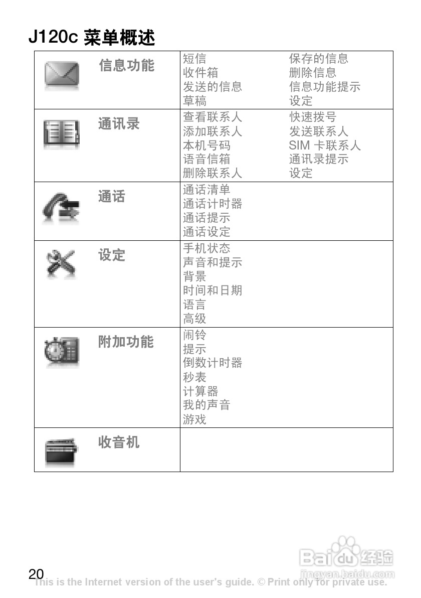 K200C:[3]