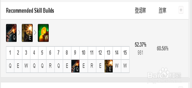 lolS8上单船长符文推荐LOLS8上单船长最新符文