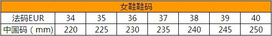 鞋码大全(法码和中国码之间的换算)