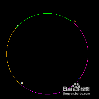 ansys如何画圆弧(arcs)
