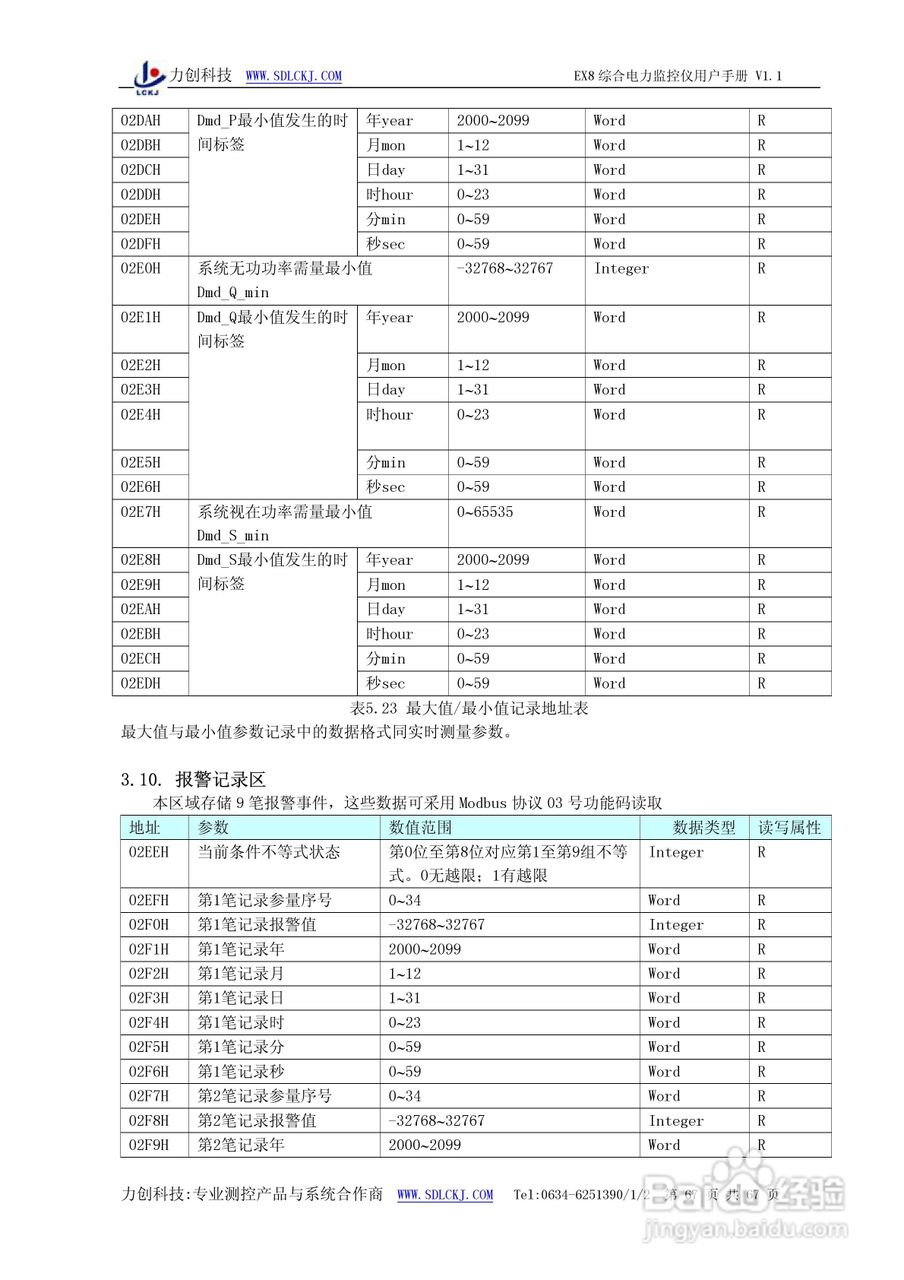 EX8系列综合电力监控仪表使用说明书:[7]