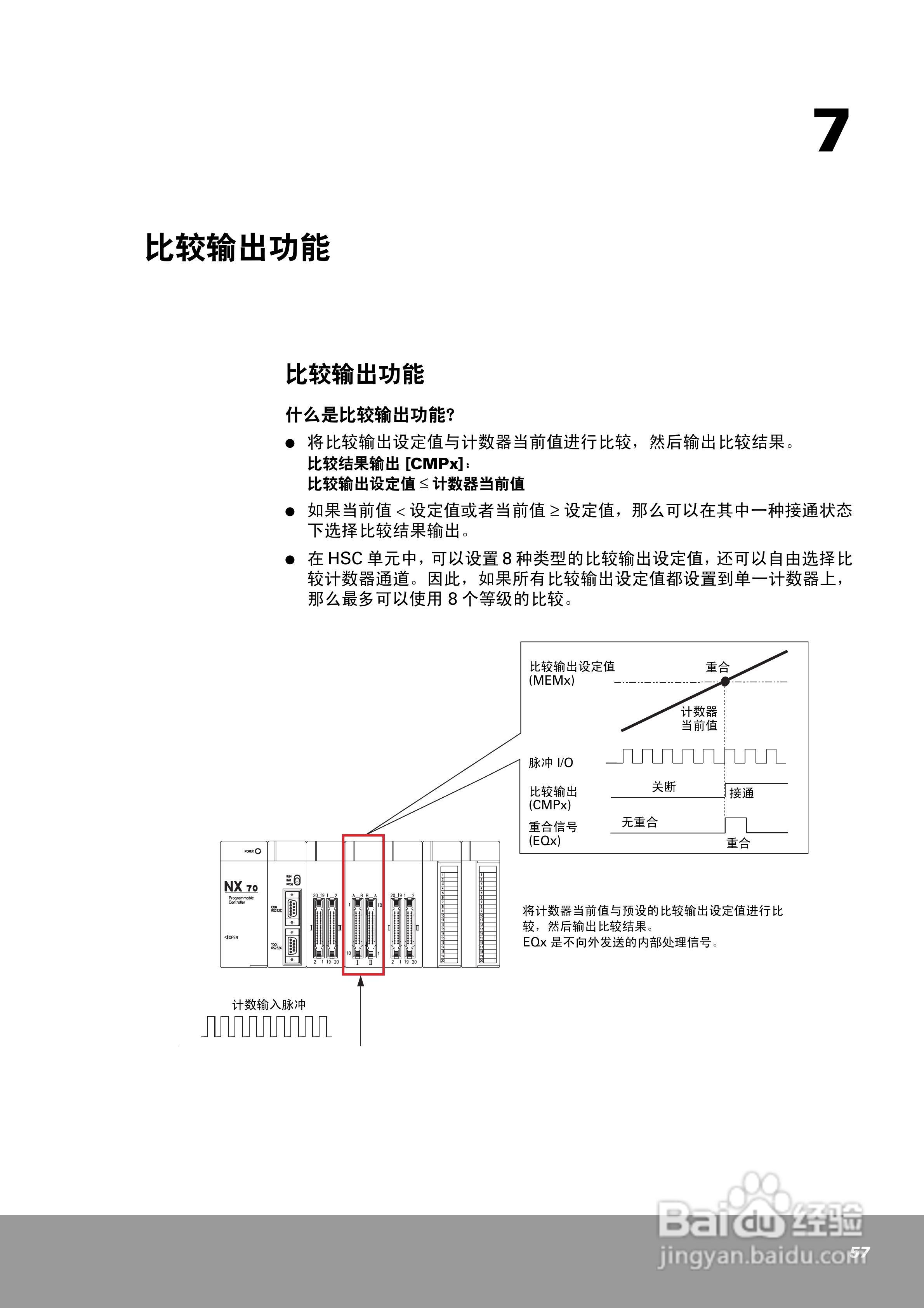 OEMax NX70高速计数器单元（4通道）用户手册:[6]