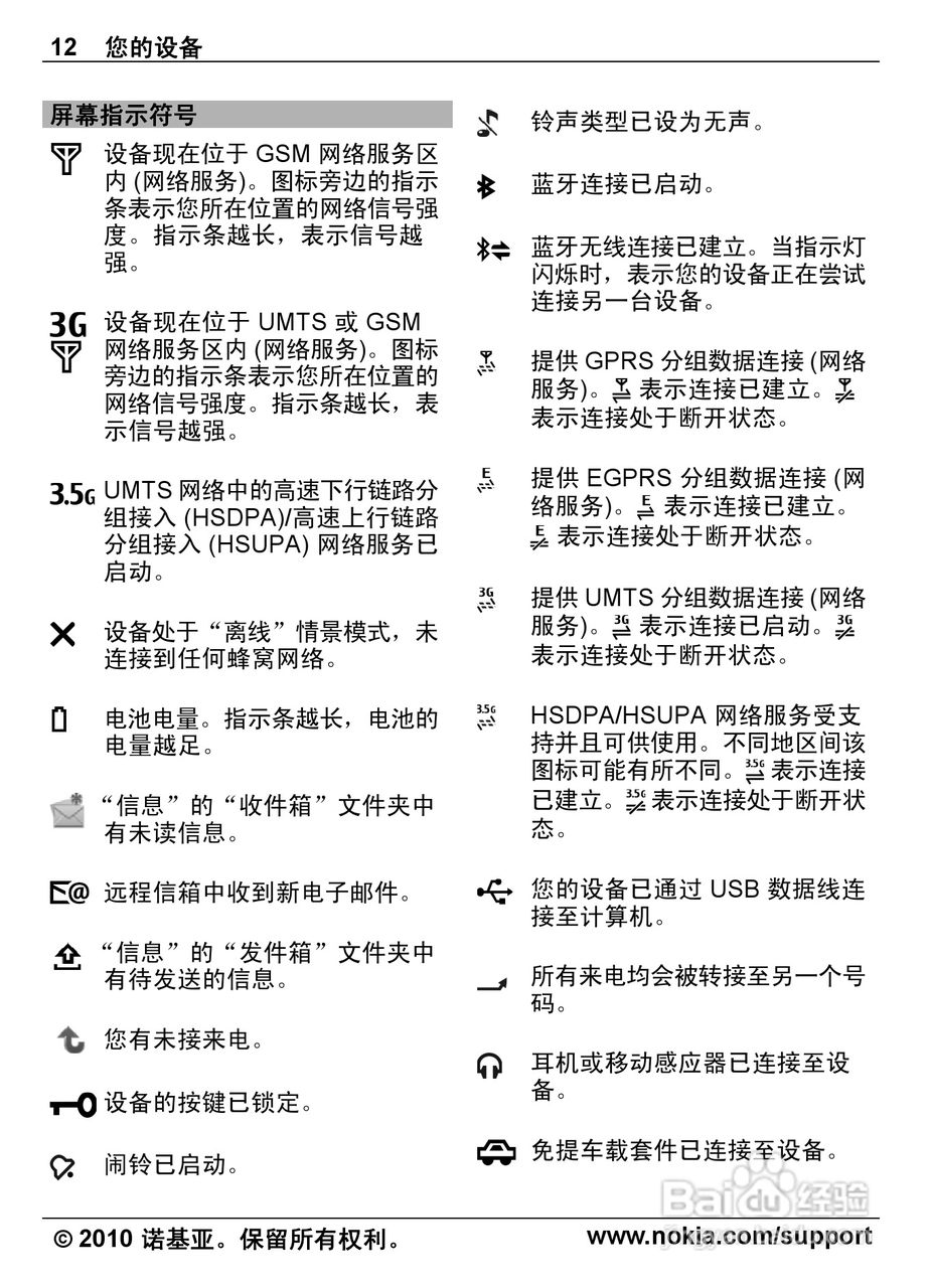 诺基亚6700s手机使用说明书:[2]