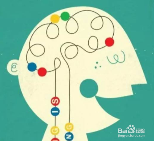 2018年如何提高自己的逻辑思维能力？