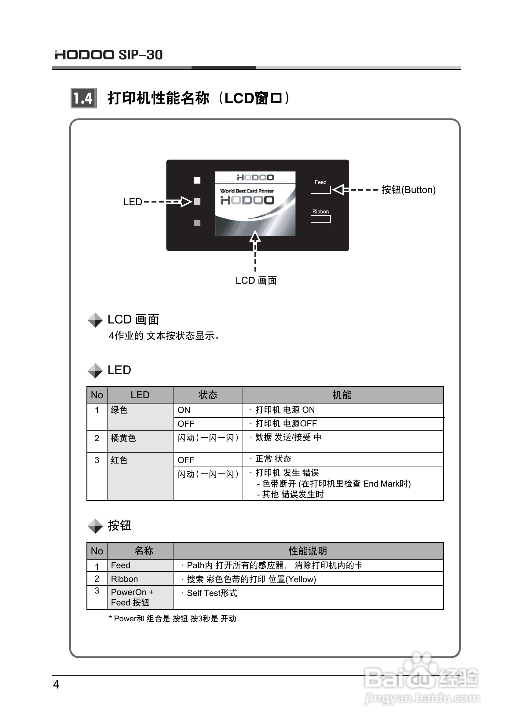 韩国SISS系列证卡打印机中文使用手册:[2]