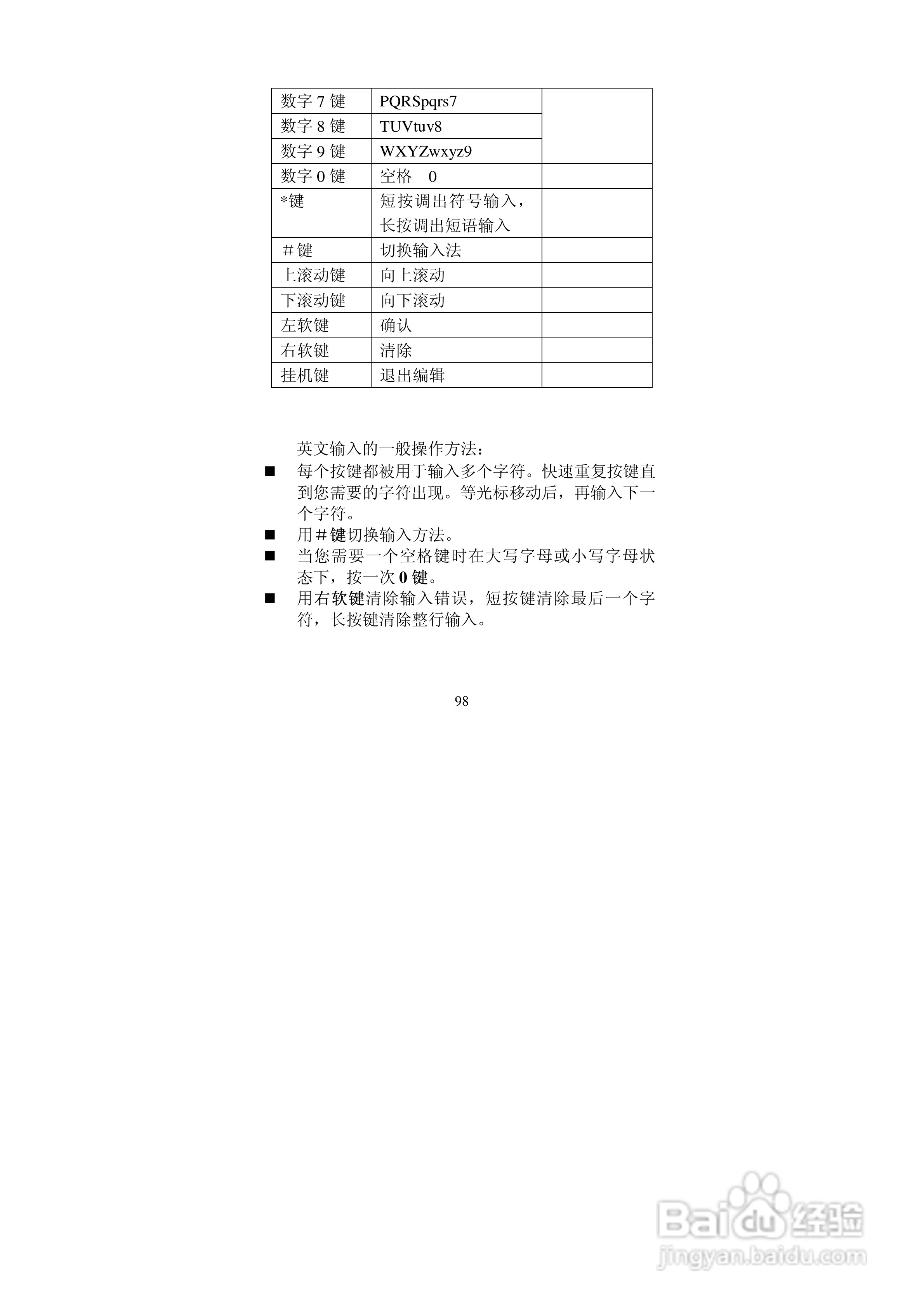 中兴ZTEZ88手机使用说明书:[10]